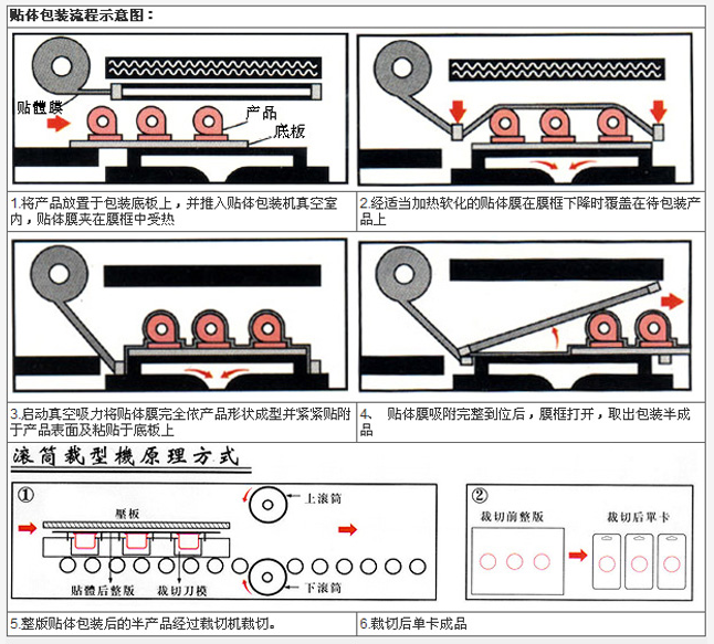加工流程示意圖.png
